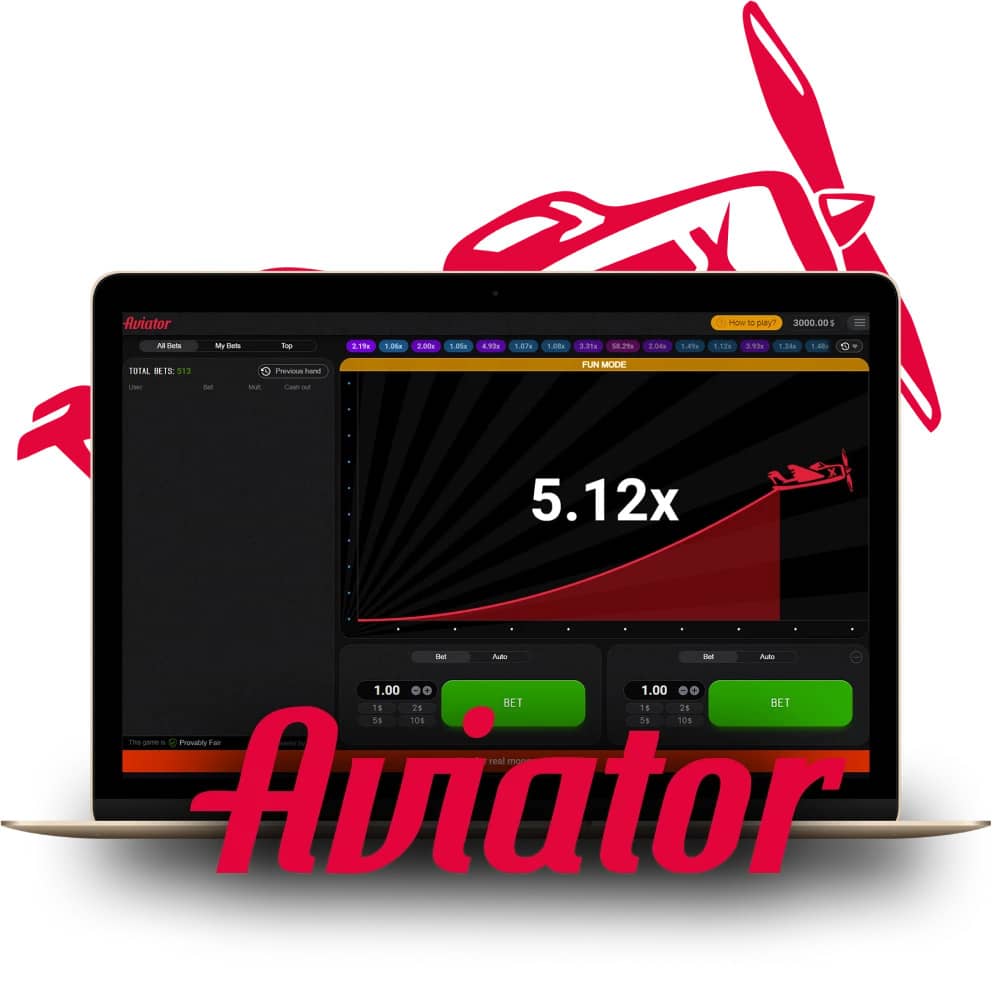 Aviator Game: Discovering the Benefits And Drawbacks